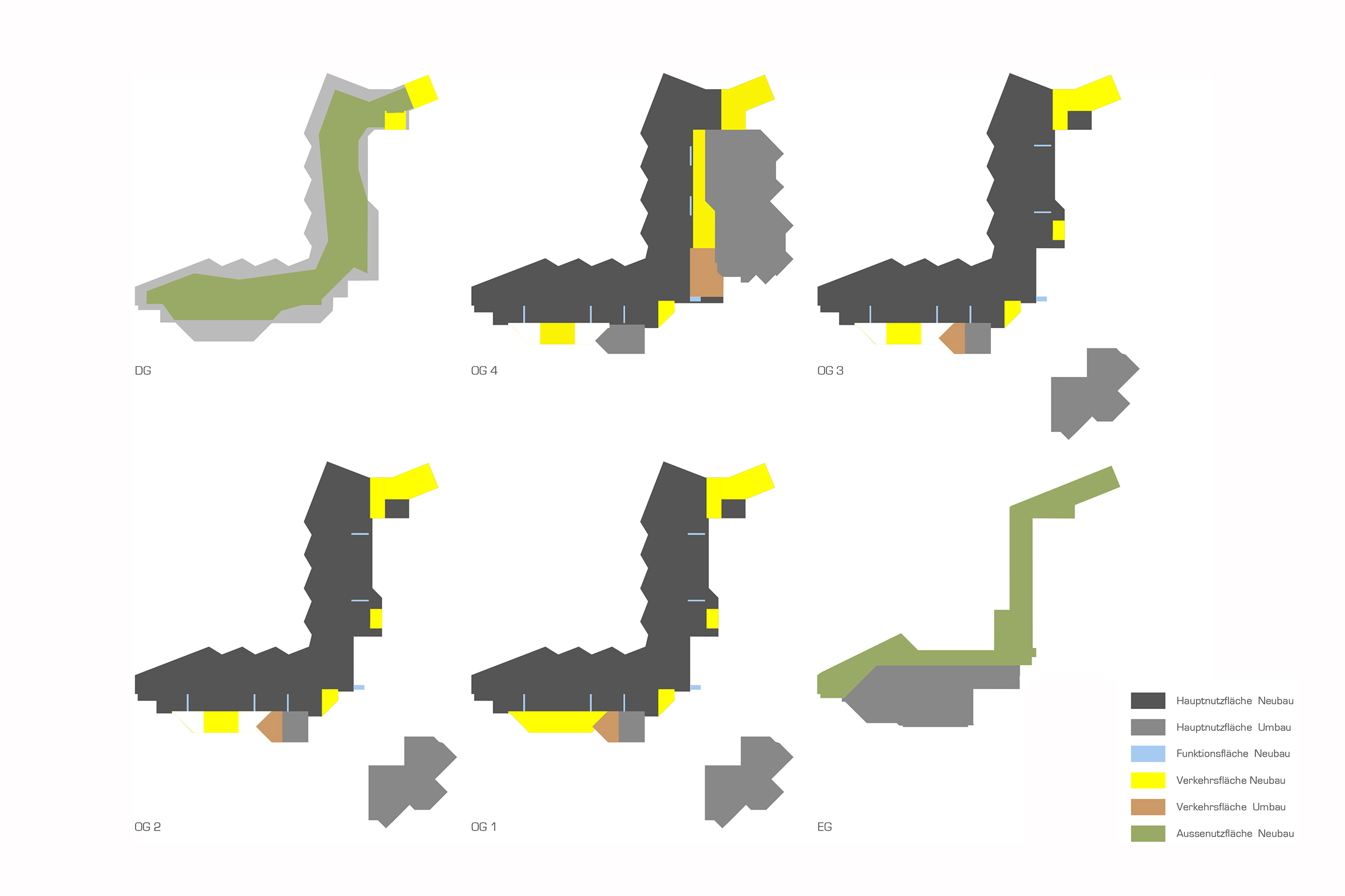 GB_AREA.vwx